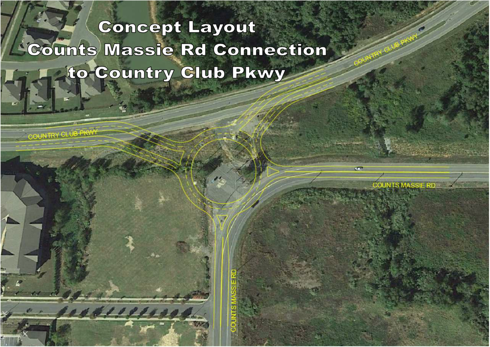 Counts Massie Roundabout