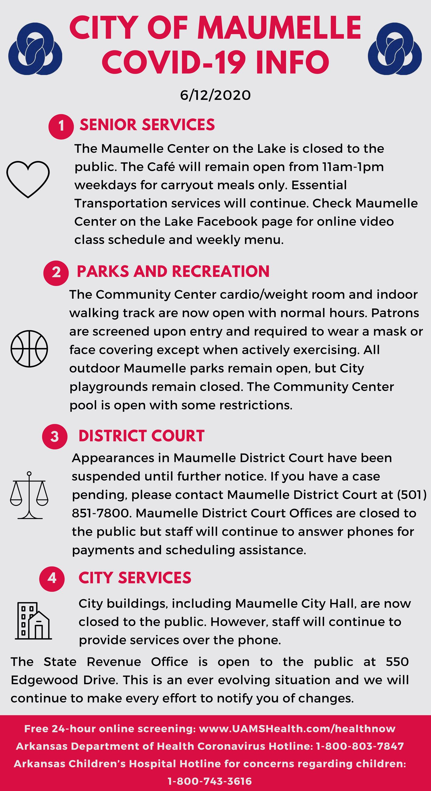 City of Maumelle Covid-19 Info